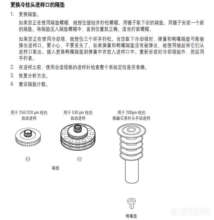 更换冷柱进样口的隔垫.png