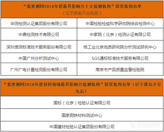 信立方2019年度发展简报