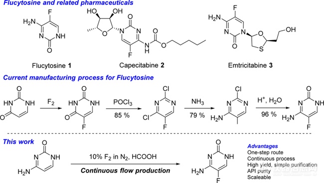 氟胞嘧啶合成.png