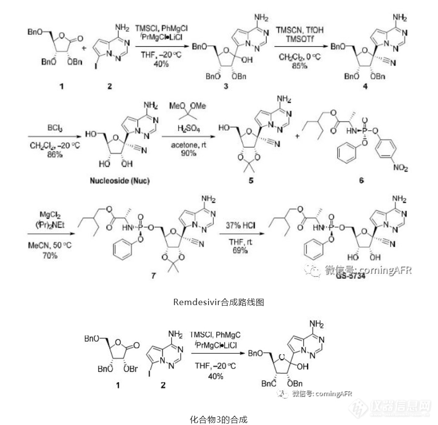 从连续流技术看吉利德Remdesivir的合成