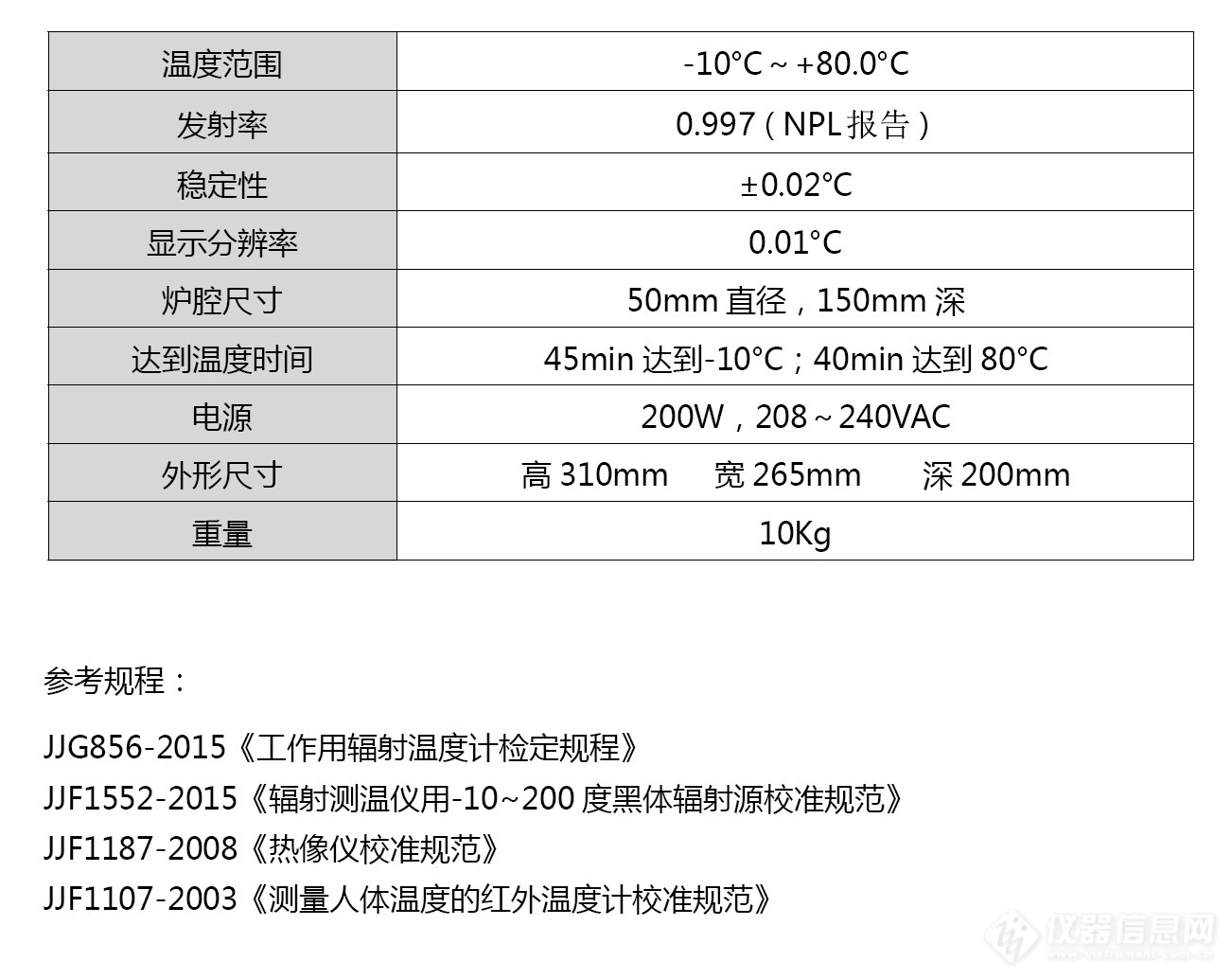 爱松特发布ISOTECH爱松特 黑体辐射源 R982新品