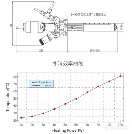 EBE-drawing 450X450 cn.jpg