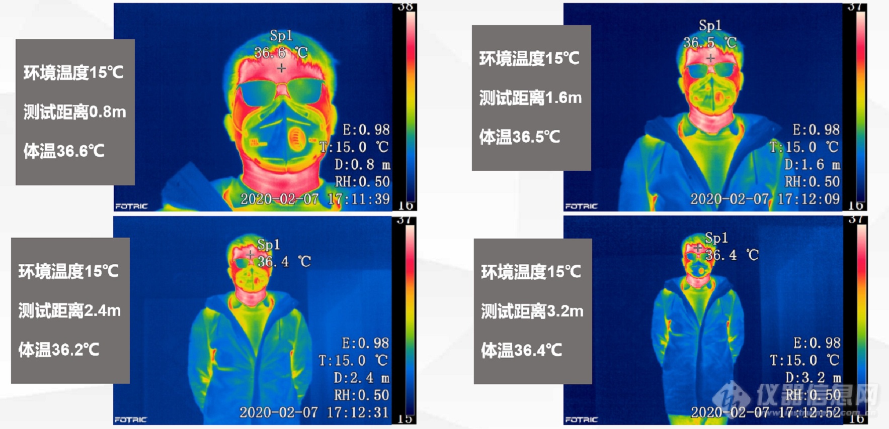 全自动红外体温筛查仪，有多硬核？