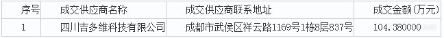 广安疾控为抗疫采购PCR检测系统 ABI公司104万中标