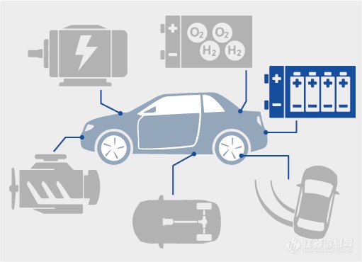 Simulationsmodll_Uebersicht_LABCAR_2016-07-12_ALLE_Seite-04_rdax_90