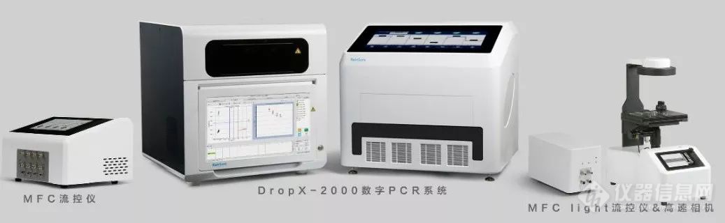 灵敏度提升1-2个数量级，锐讯生物数字PCR解决方案助力2019-nCoV新型冠状病毒检测