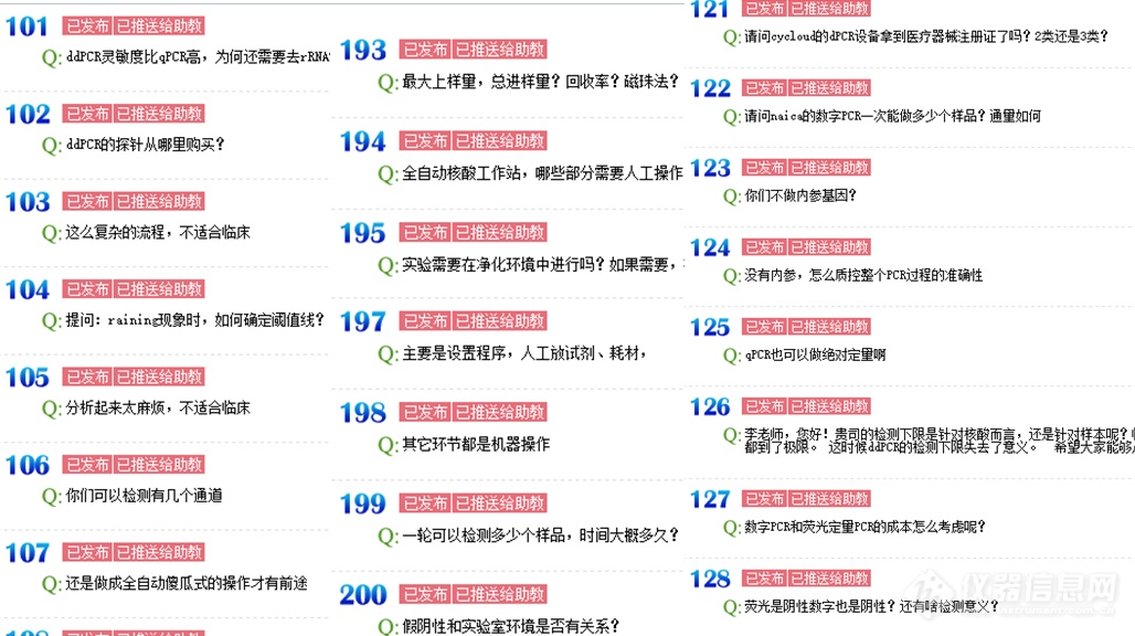 科学仪器界凝心聚力抗疫情 “新型冠状病毒检测大会”精彩回顾