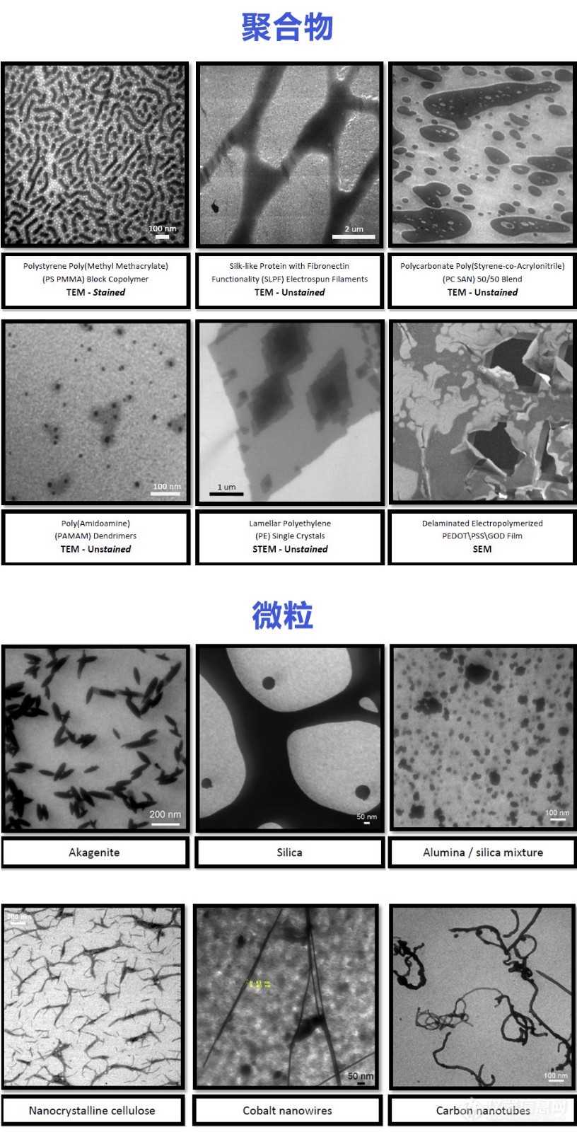 LVEM5-Materials.jpg