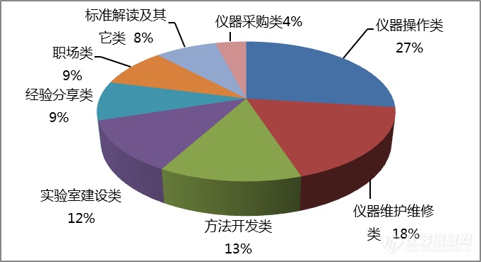 信立方2019年度发展简报