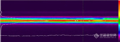 EnergyProfile.png