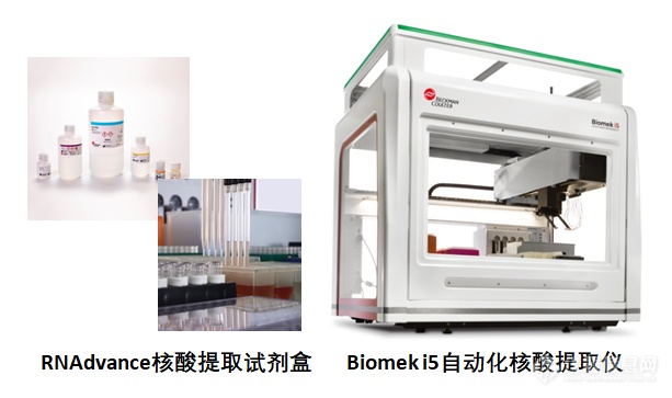 助力一线新冠检测 贝克曼库尔特制定核酸检测自动化方案