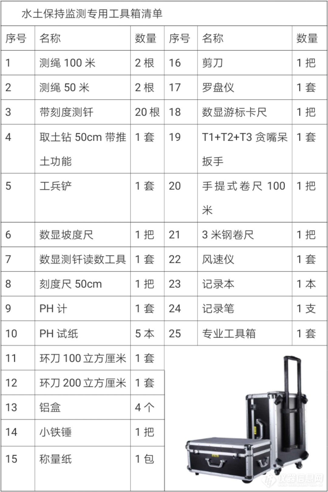 自己焊制工具箱图尺寸图片