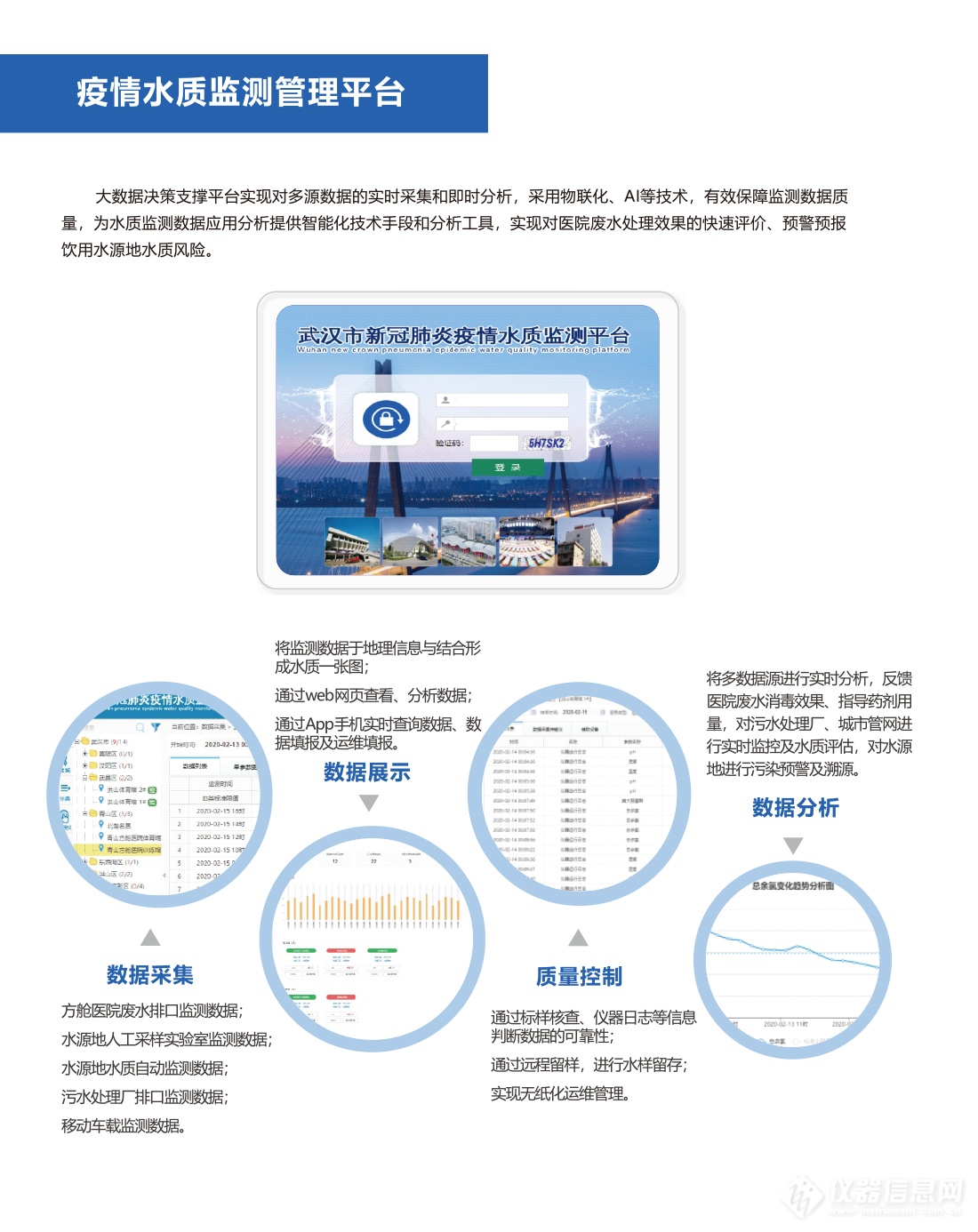 应对新型冠状病毒疫情水环境污染监测综合解决方案