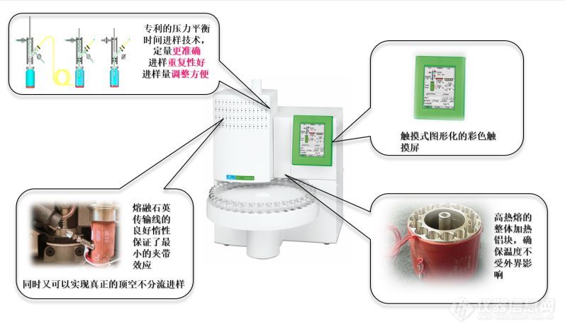 全民战疫，珀金埃尔默鼎力支持 | 医用防护用品环氧乙烷残留分析解决方案