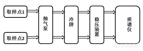 结构示意图.png