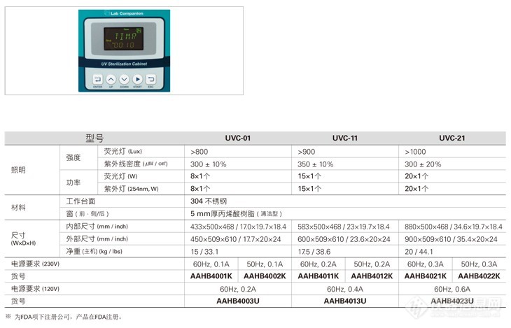 UVC系列 紫外灭菌柜_JeioTech（杰奥特）-1.jpg