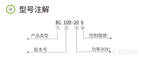 BC206 型号注解Cn.jpg