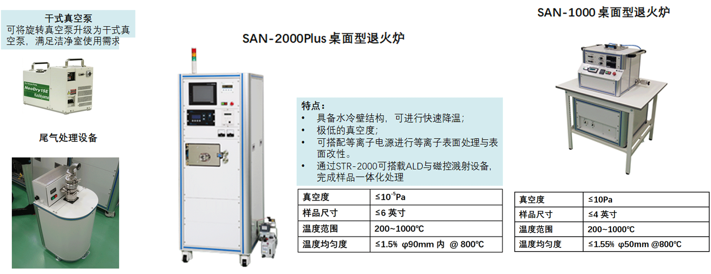 SAL-1000配件.gif