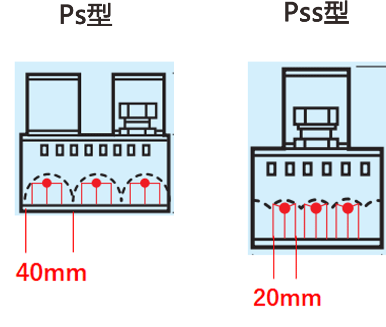 ps-pss型.gif