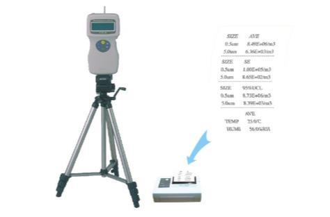 加野Kanomax 3886 尘埃粒子计数器