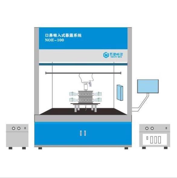 塔望24通道动物口鼻吸入暴露系统NOE-24MR