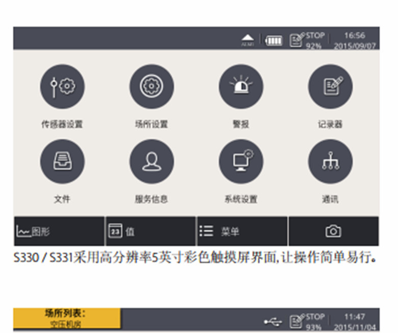 深圳希尔思 质量在线显示和数据记录仪S330/S 331