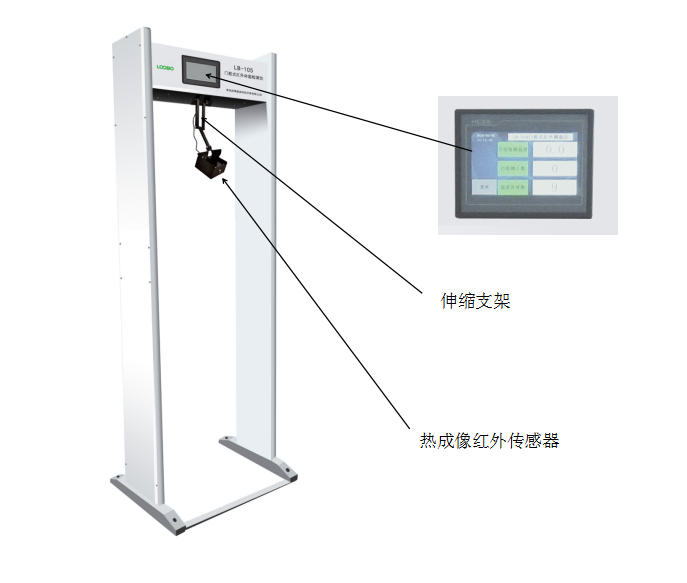 门框式红外测温仪路博LB-105