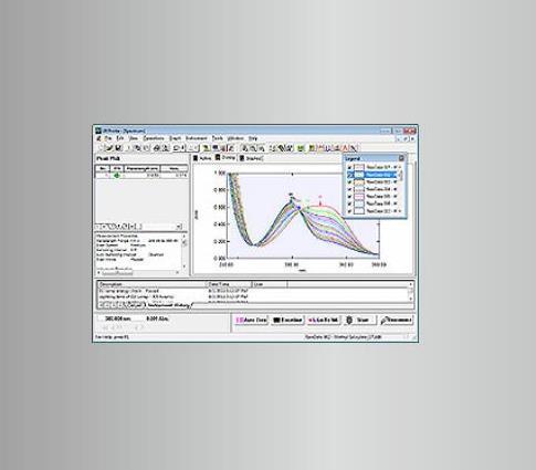 UVProbe 分光光度计软件