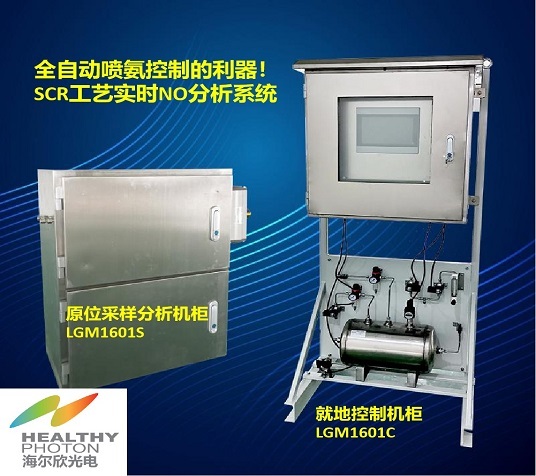 脱硝工艺NOx实时分析系统 海尔欣 LGM1601 