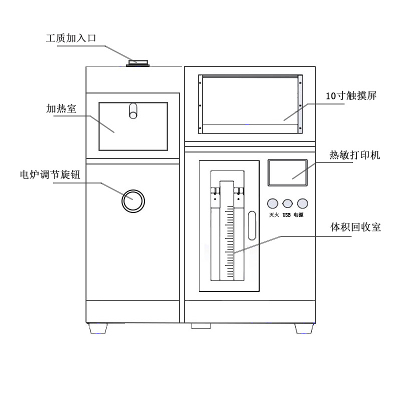 自动沸程测定仪