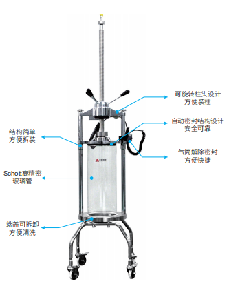 汉邦MCC-Q100手动层析柱