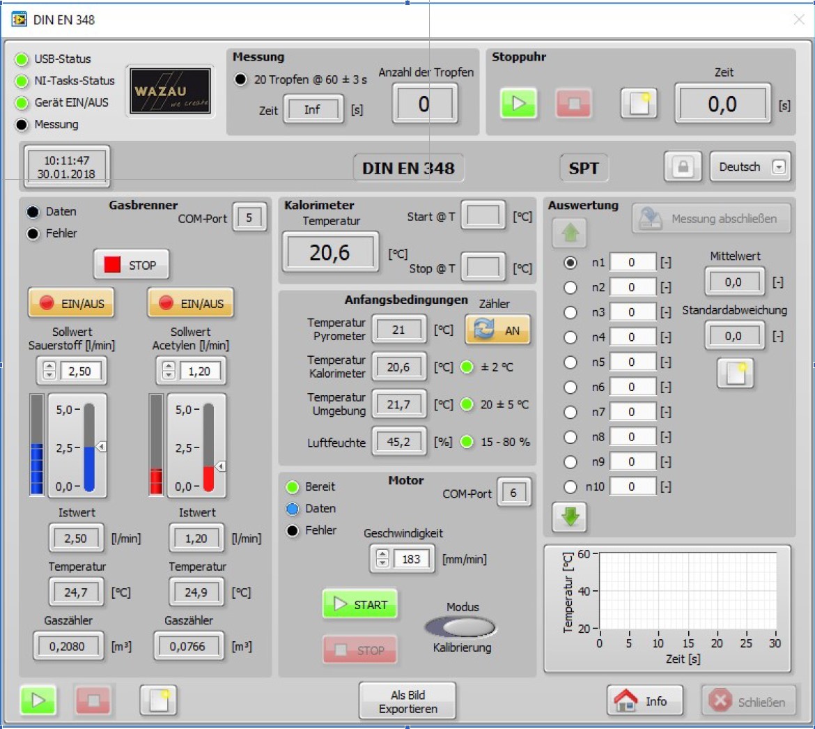 WAZAU SPT 金属飞溅热防护测试仪 ISO 9150 EN348