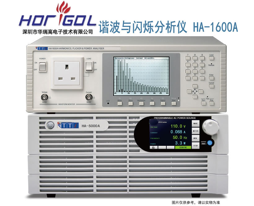 英国AiTTi谐波和闪烁分析仪HA1600A