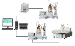 三菱化学绝缘油酸值测定仪智能型GT-200S