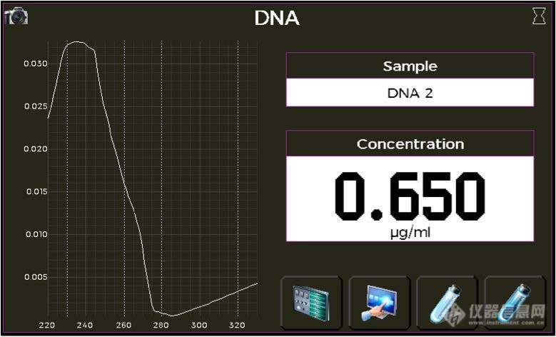BioDrop uLITE+ DNA Application Notes_页面_5_图像_0003.jpg