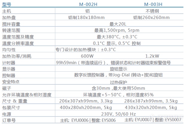 加热磁力搅拌器M-002H-003H产品参数.png