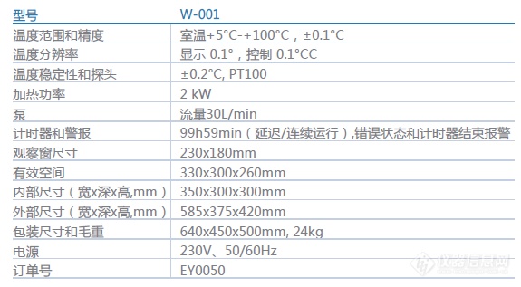 粘度浴产品参数.png