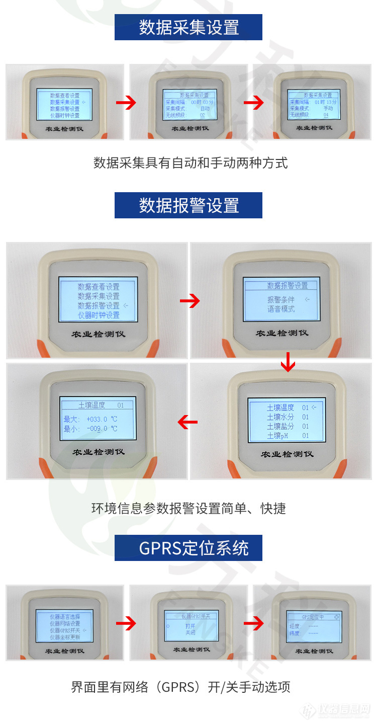 土壤水分盐分温度PH检测仪详情改2加水印_08_05.jpg