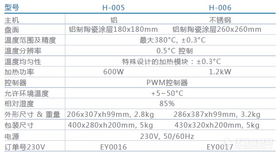 加热板H-005-006产品参数.png