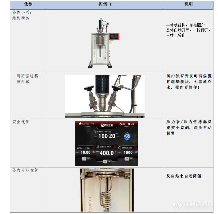 优势.jpg