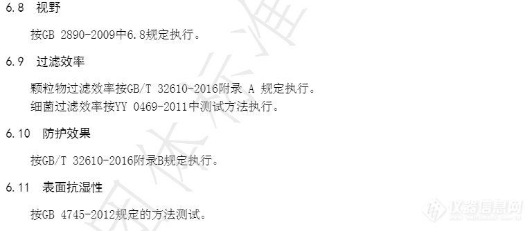 《一次性使用防护口罩技术规范》团体标准发布