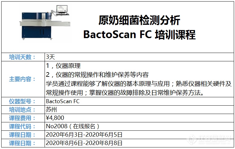 原奶细菌FC0.png