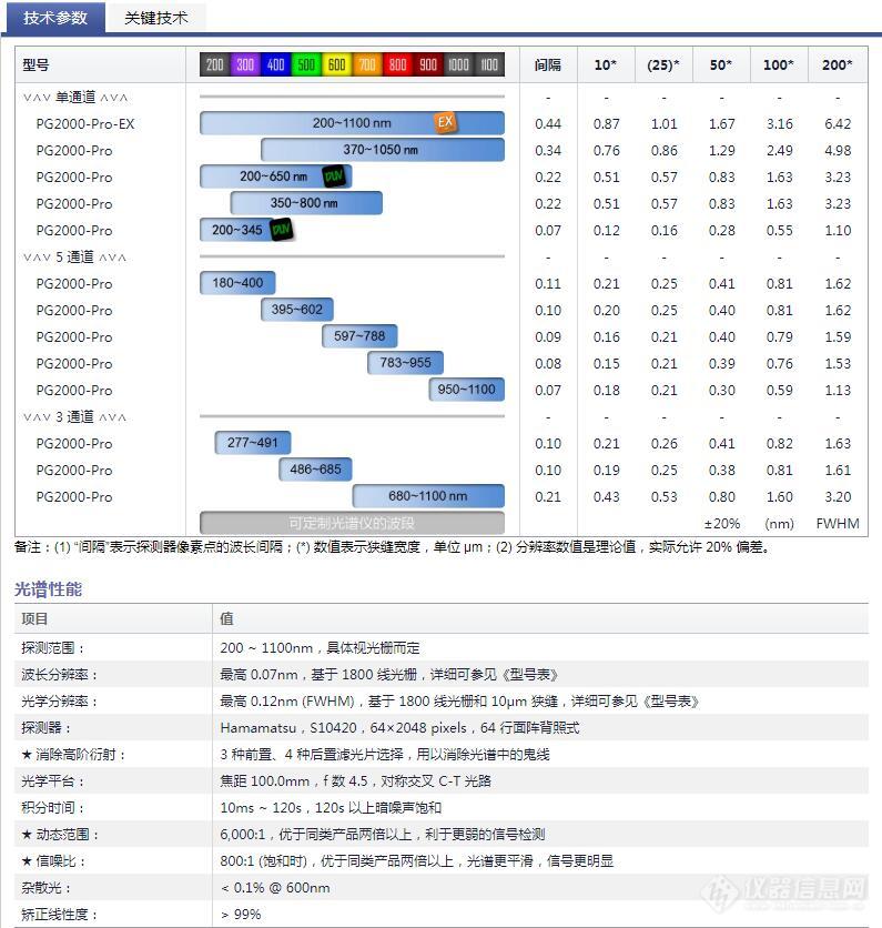 参数1.jpg