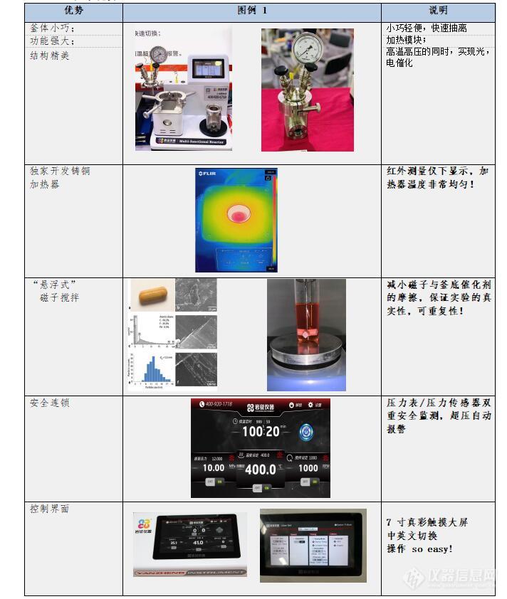 光电-优势.jpg