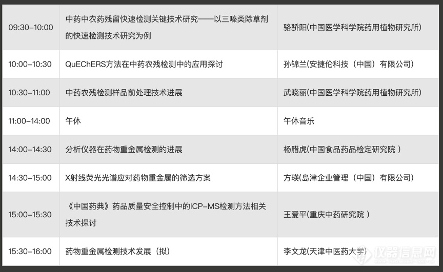 药物重金属与农残检测技术网络研讨会日程公布!