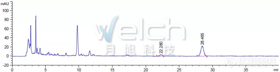 传承民族智慧，月旭携手中医药检测谱写抗疫新篇章