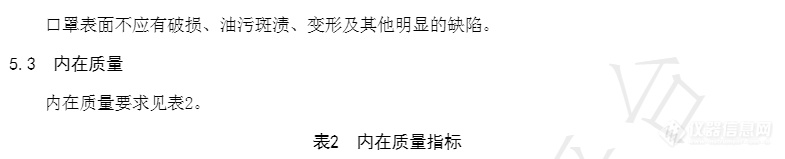 《一次性使用防护口罩技术规范》团体标准发布