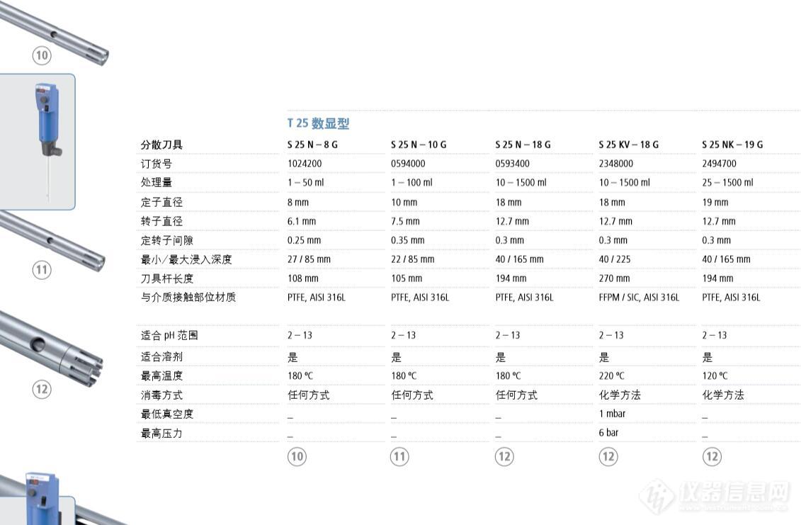 T25刀头_1.jpg