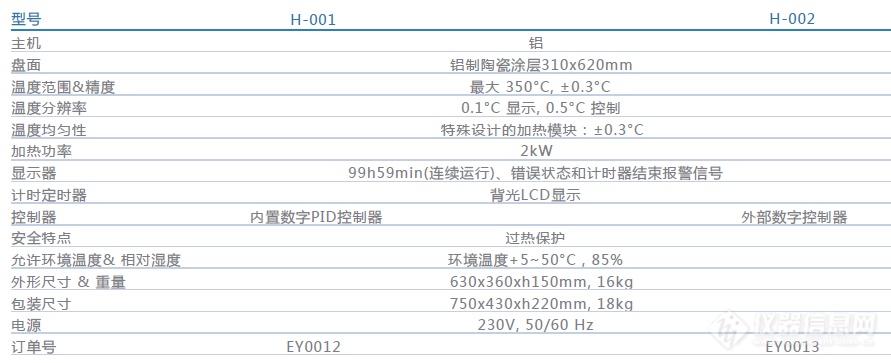 加热板H-001-002产品参数.png