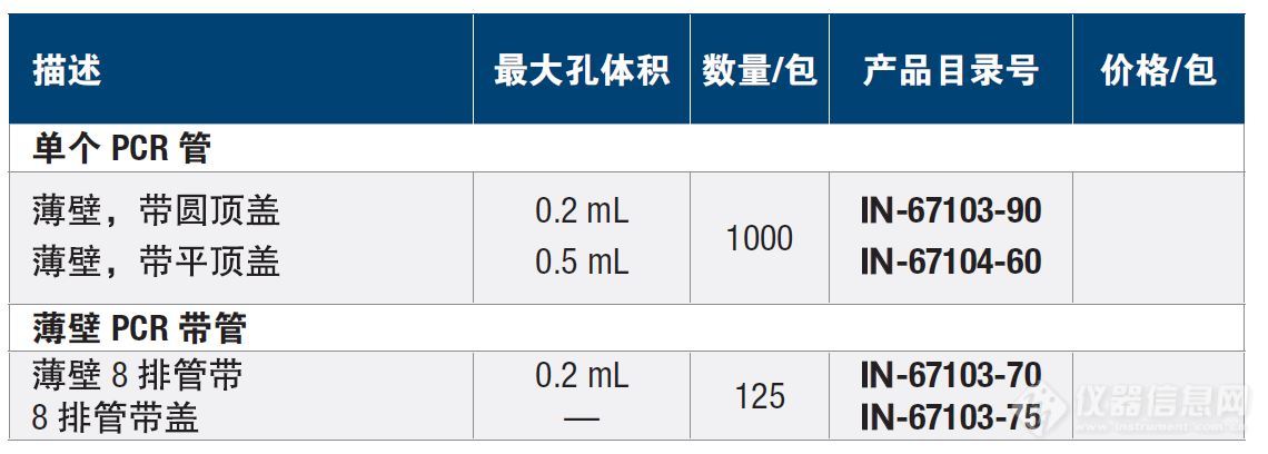 pcr管4.JPG